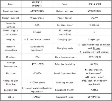 11KW/21KW Τεσλά Τύπου 2 EV φορτιστή Σταθμός φόρτισης OCPP με ρεύμα εξόδου 0-32A